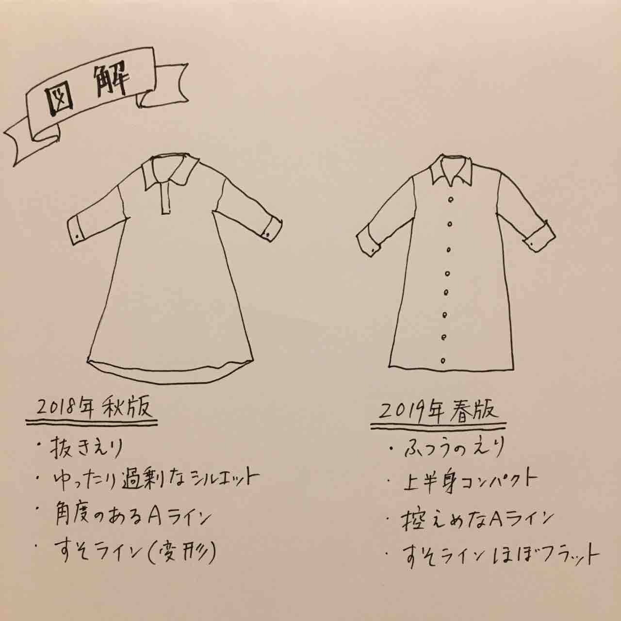 みすぼらしい服 手仕事が好きな事務員の日々のくらし みすぼらしい服 手仕事が好きな事務員の日々のくらし
