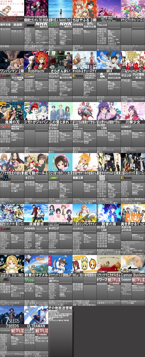 2019年春アニメ