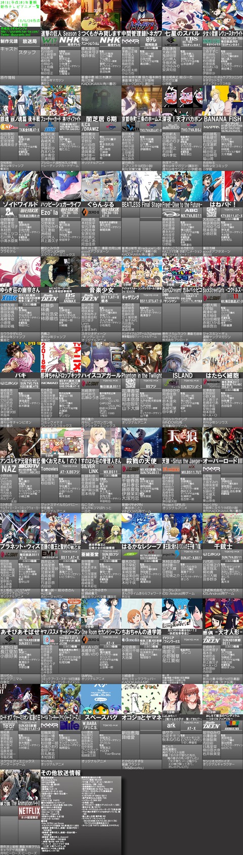 2018 夏アニメ