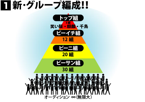大阪までお笑い見にbaseよしもとへ行ってきた 徒然悠々 内向的でもだいじょうぶろぐ