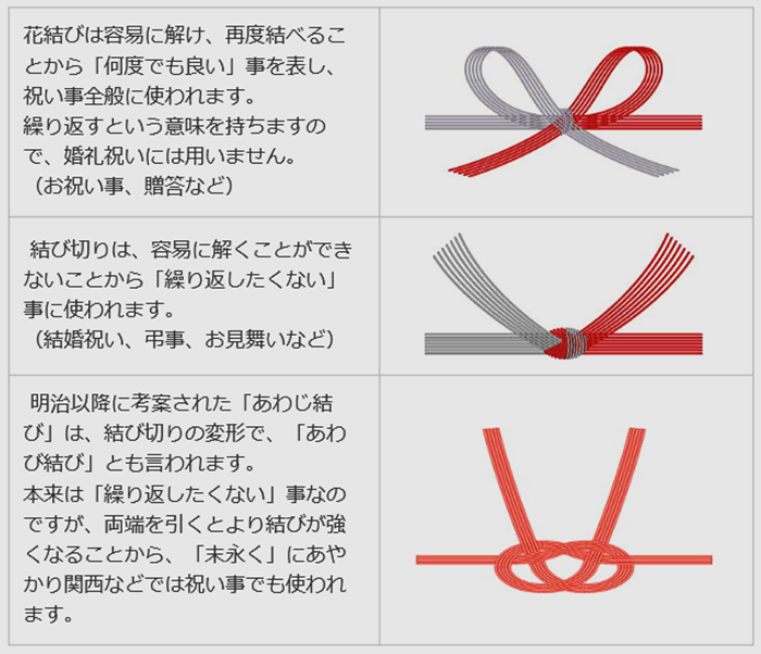 Mh徒然草ー13 縁起担ぎ Mysteryhunterのblog Mh徒然草ー13 縁起担ぎ Mysteryhunterのblog
