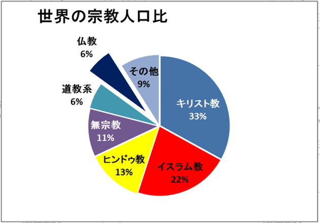 mysteryhunterのblog