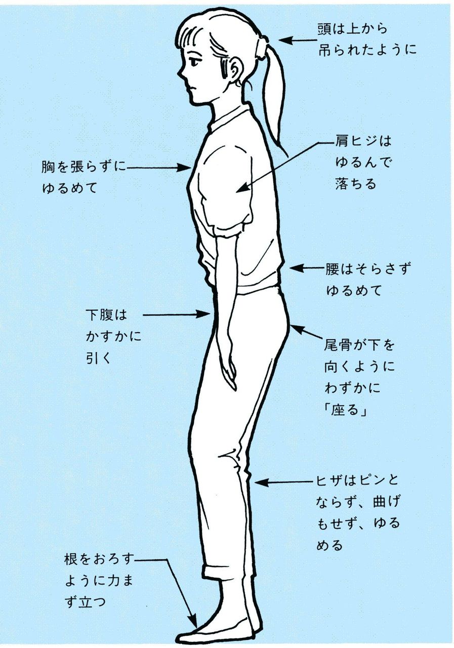 K大師からのメッセージ:立つ瞑想