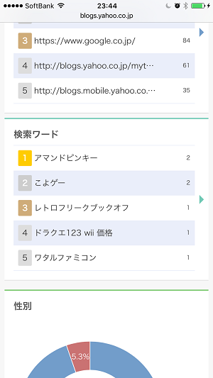 イメージ 6