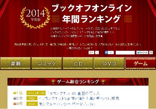日記 こよゲー こよなくtvゲームを愛するブログ 日記 こよゲー こよなくtvゲームを愛するブログ