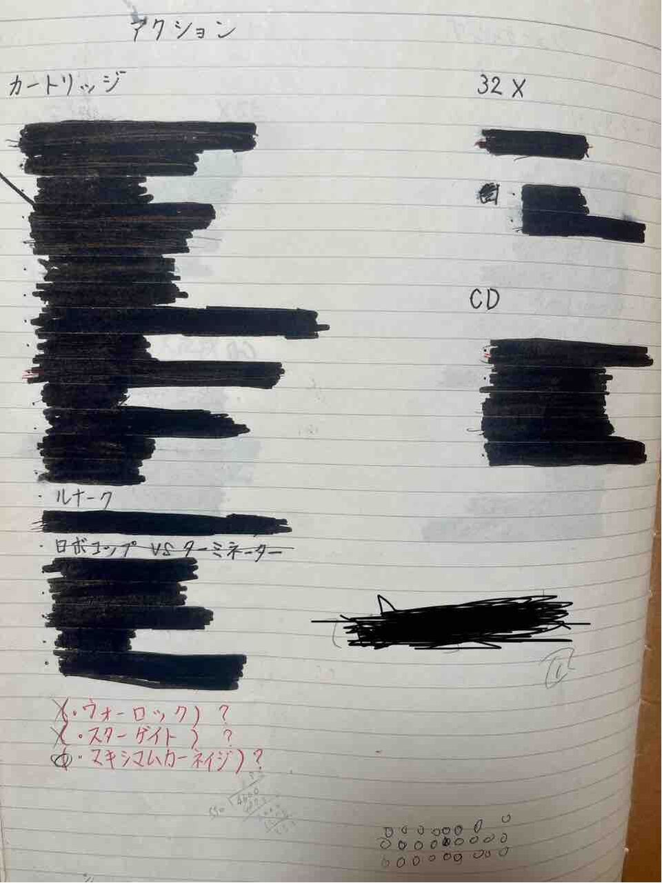 実家から黒歴史ノート発掘？ : こよゲー(こよなくTVゲームを愛するブログ)