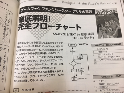 イメージ 7
