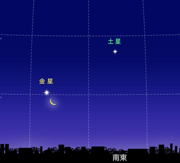 スクリーンショット 2019-02-21 10.57.51