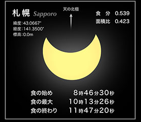 スクリーンショット 2019-01-02 13.54.04