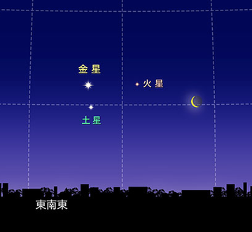 スクリーンショット 2022-02-25 11.37.34