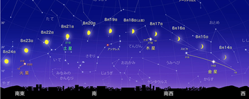 スクリーンショット 2018-07-28 10.37.43