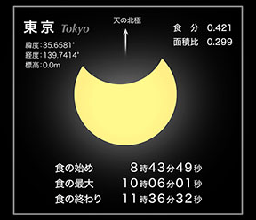 スクリーンショット 2019-01-02 13.54.18