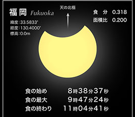 スクリーンショット 2019-01-02 13.54.43