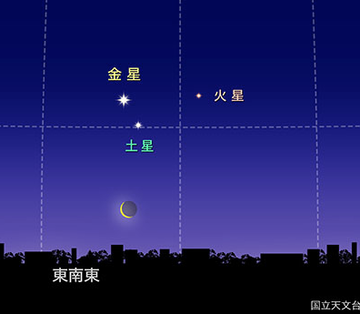 スクリーンショット 2022-02-25 11.37.47