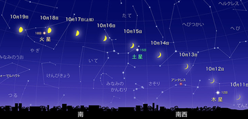スクリーンショット 2018-09-22 15.44.16