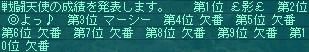 ４月２７日８０コロ