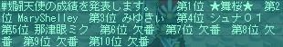10月13日80コロ