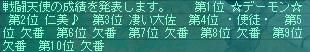 9月27日70コロ