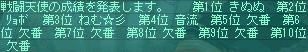 10月4日70コロ
