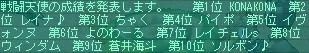 1月19日90コロ