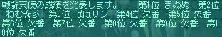 9月6日60コロ