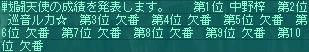 １月２４日６０コロ