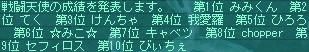 １２月１５日１００コロ