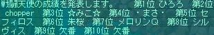 12月1日100コロ