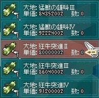 12月6日狂牛突進Ⅱお買い物