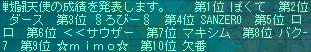 ７月２８日９０コロ