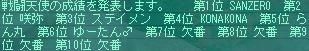 12月1日90コロ