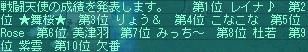 12月29日80コロ