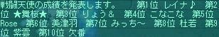 １２月２９日８０コロ