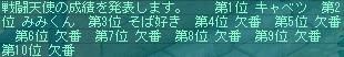 11月17日100コロ