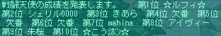 ７月１４日１００コロ