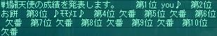 12月27日60コロ