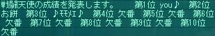 １２月２７日６０コロ