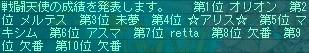 １２月２２日１００コロ