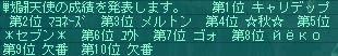 9月1日80コロ