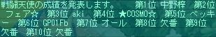 １２月２０日６０コロ