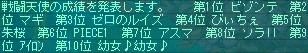 ２月２日１００コロ