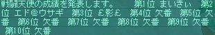 6月22日80コロ