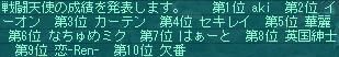10月18日60コロ