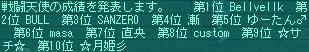 12月29日90コロ