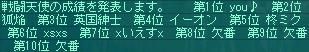 11月29日60コロ