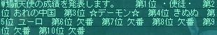 11月29日70コロ