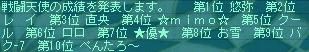 12月8日90コロ