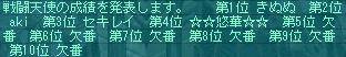 8月2日60コロ