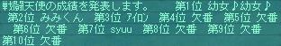 ７月２１日１００コロ