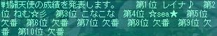 10月20日80コロ